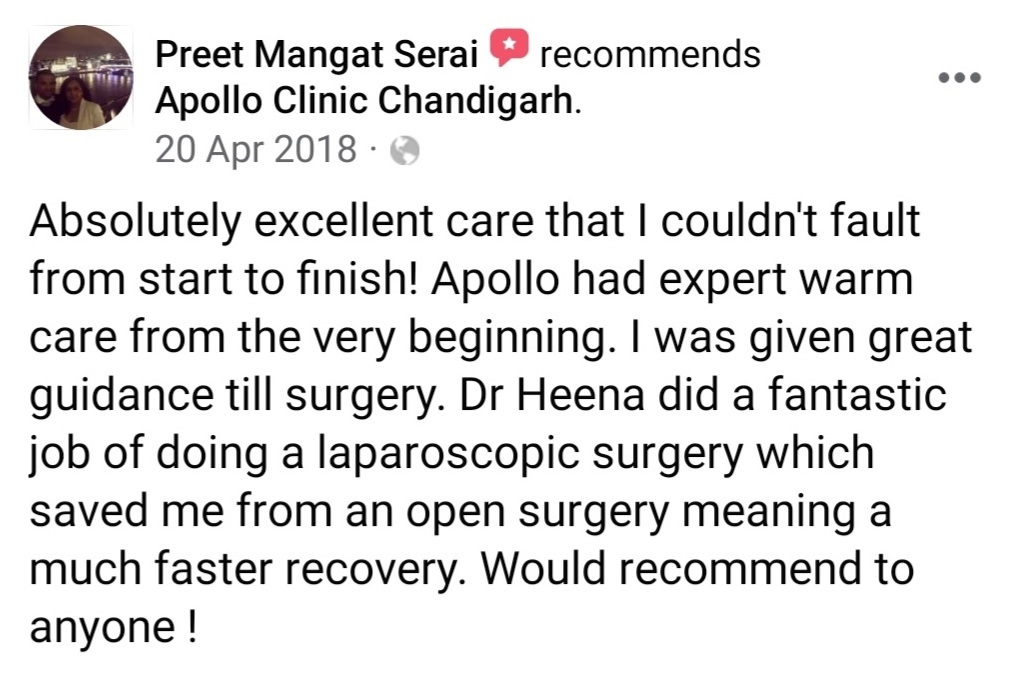 Review given by the patients about the doctor