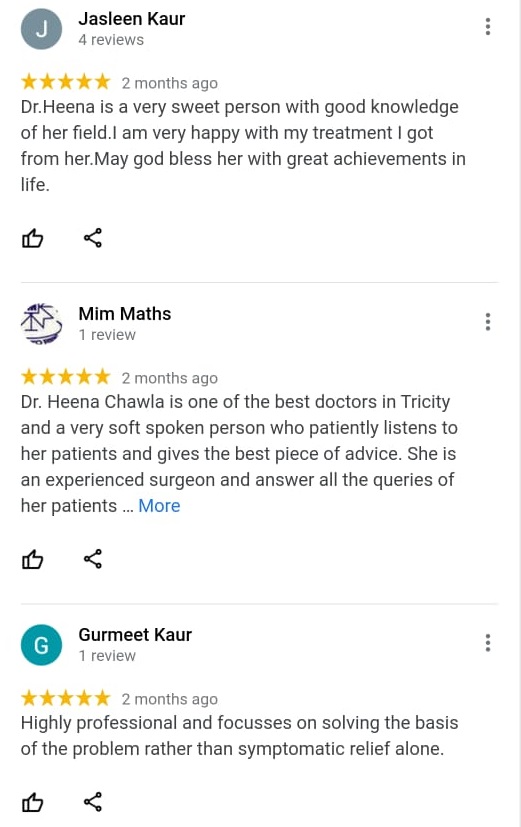 Review given by the patients about the doctor